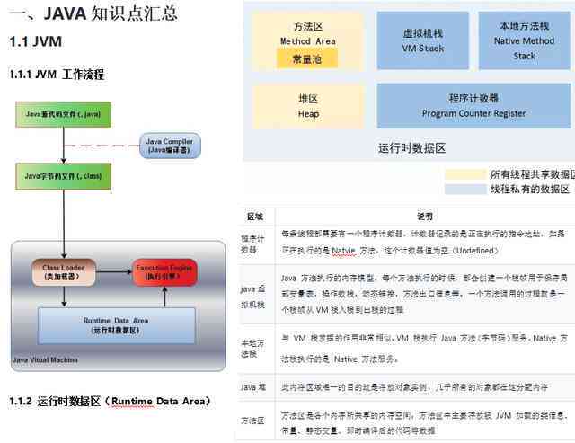 '2021 AI智能脚本编程与应用指南'