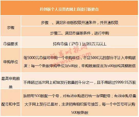 老年人网上工伤赔偿认定指南：轻松掌握申报流程与要点