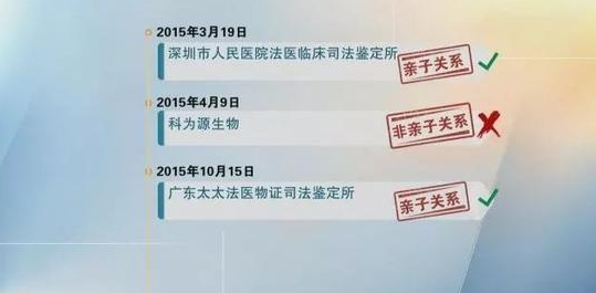 儿子继承亲工伤认定权益：老爸去世后工伤如何确认