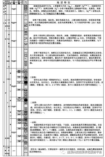 工伤考勤记录替代方案探讨