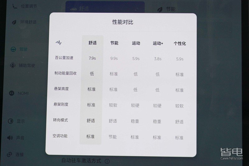 考勤表可以认定工伤吗