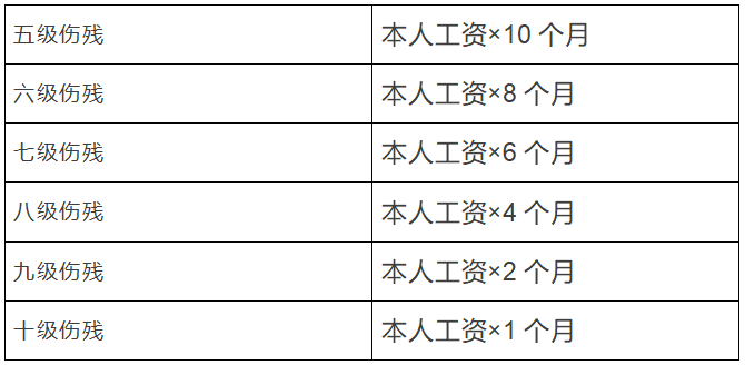 工伤认定：考勤表的作用与法律依据，及如何辅助工伤证明的全面解析