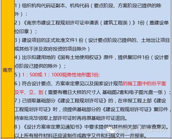 工伤认定全面指南：手写考勤记录整理与认证要点解析