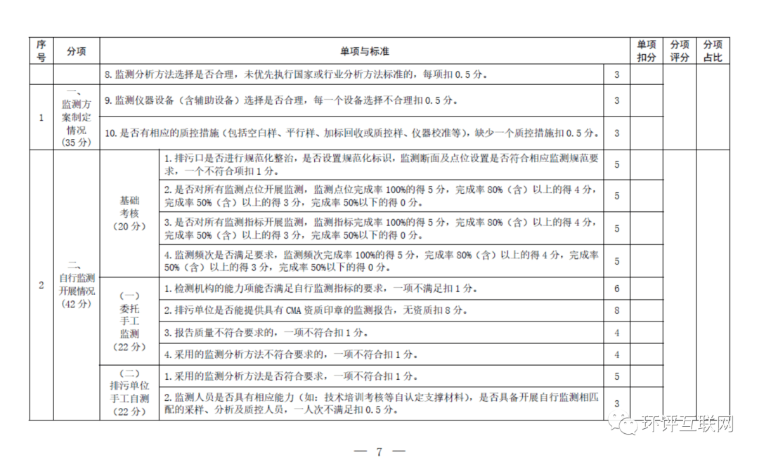 工伤认定全面指南：手写考勤记录整理与认证要点解析