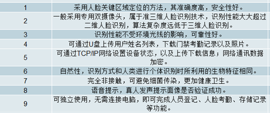 工伤考勤与常规考勤差异解析：工伤特殊情况下的考勤管理要点