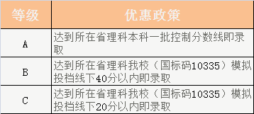 工伤考勤与常规考勤差异解析：工伤特殊情况下的考勤管理要点