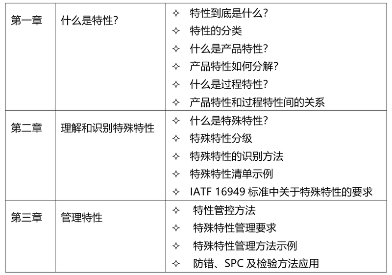 工伤考勤与常规考勤差异解析：工伤特殊情况下的考勤管理要点