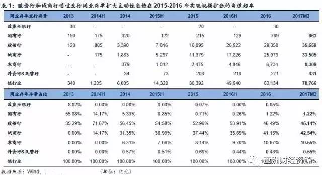 工伤考勤与常规考勤差异解析：工伤特殊情况下的考勤管理要点