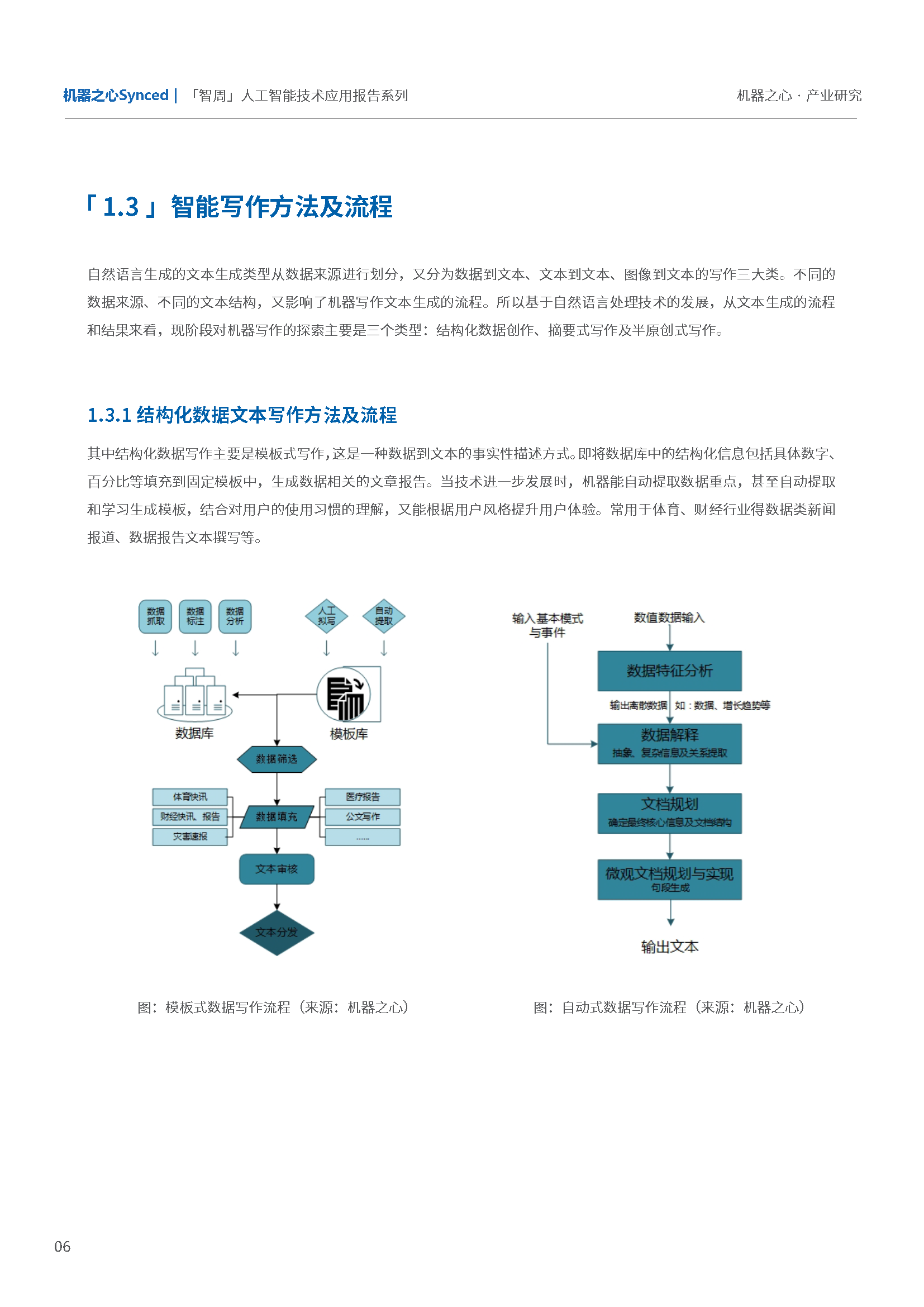 阿里AI智能写作全面评测：功能、优势与在多场景下的应用解析