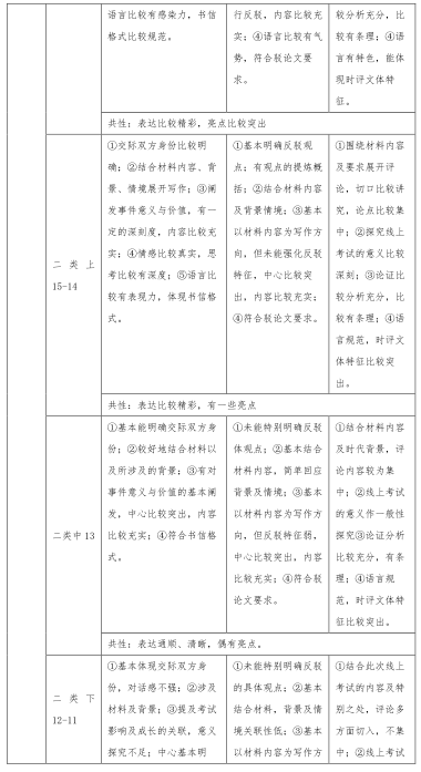 阿里AI智能写作全面评测：功能、优势与在多场景下的应用解析