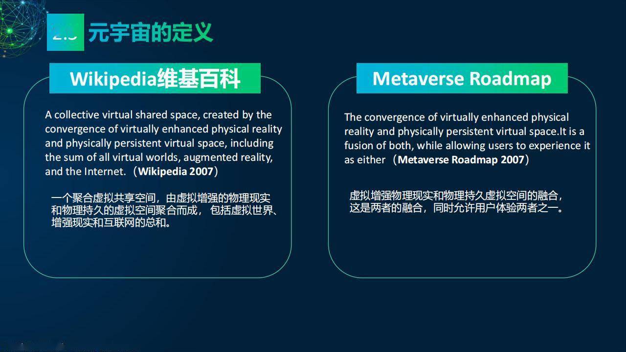 全面探讨元宙：跨学科视角下的论文汇编与前沿技术解析