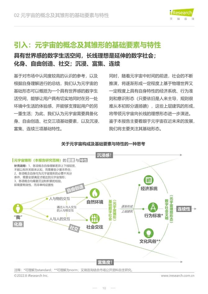 全面探讨元宙：跨学科视角下的论文汇编与前沿技术解析