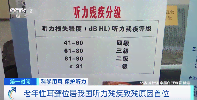 如何依据听力受损情况认定职业性听力损失工伤