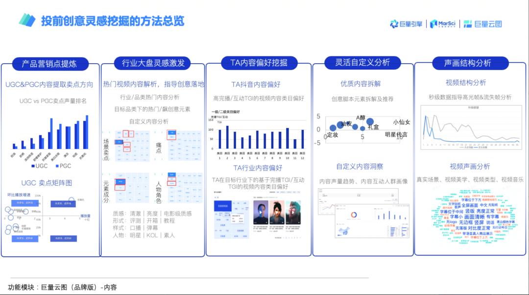 巨量引擎AI创作脚本详解：功能、应用场景及用户常见疑问解答