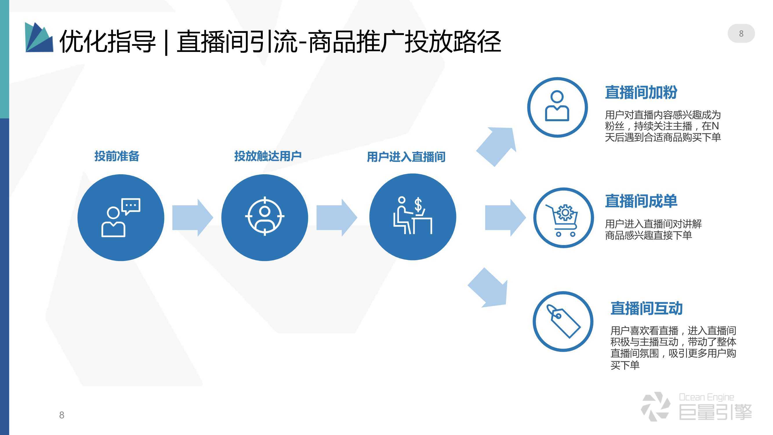 全面攻略：巨量引擎创意制作与优化技巧，解决所有相关难题