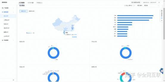 '打造高效营销利器：巨量引擎智能搭建与优化计划'