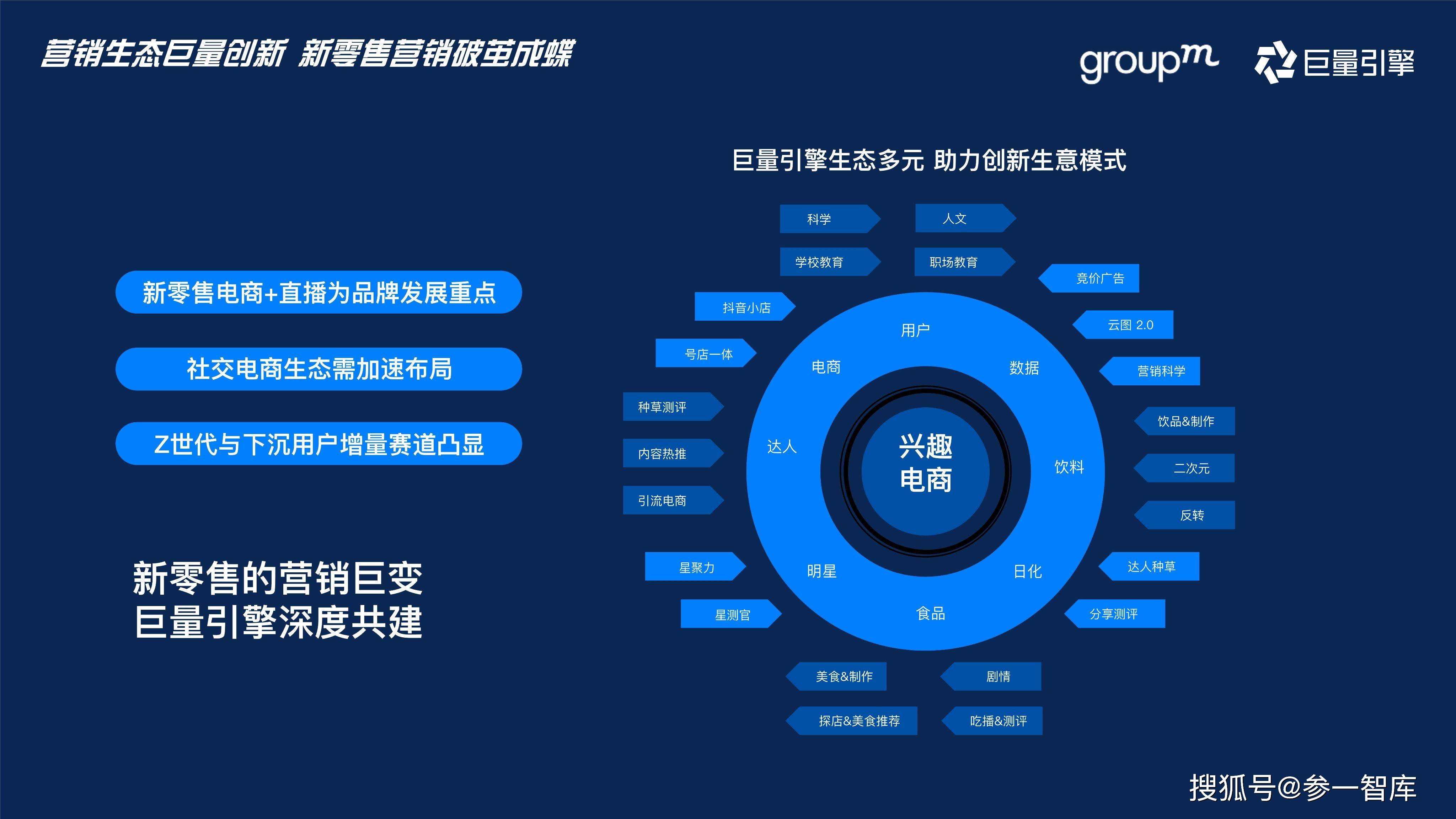 '打造高效营销利器：巨量引擎智能搭建与优化计划'