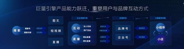 '打造高效营销利器：巨量引擎智能搭建与优化计划'