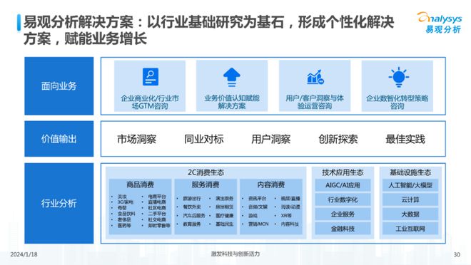 人工智能技术在影视创作全流程中的应用与影响解析