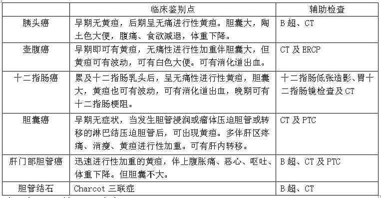 耳部疾病工伤等级鉴定标准及认定流程详解