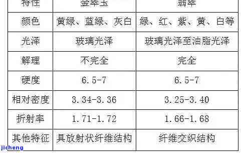 耳部伤残程度与等级评定：全面解析鉴定标准与流程