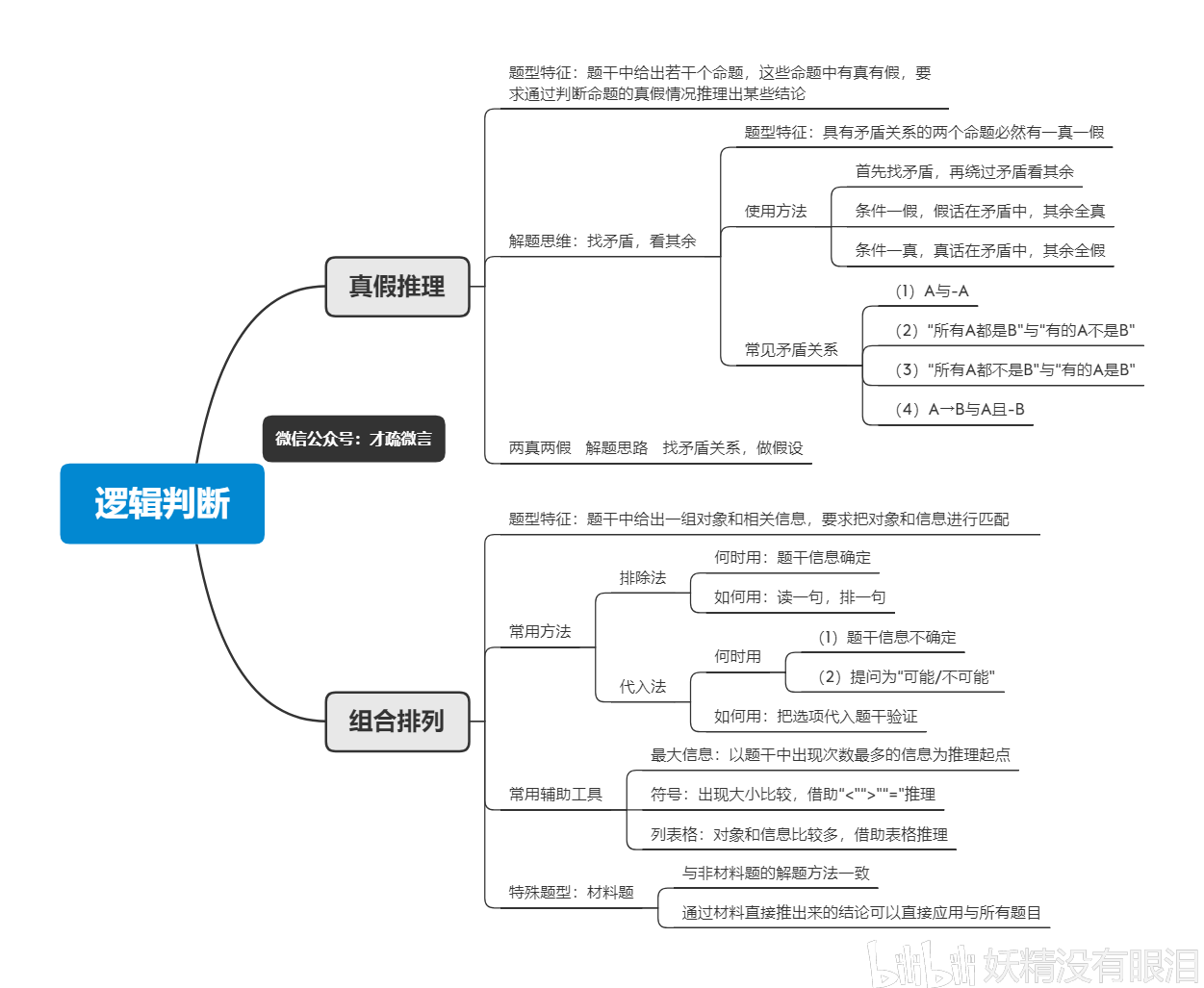 耳鸣工伤等级判定及赔偿标准详解：工伤耳鸣的级别划分与权益保障指南