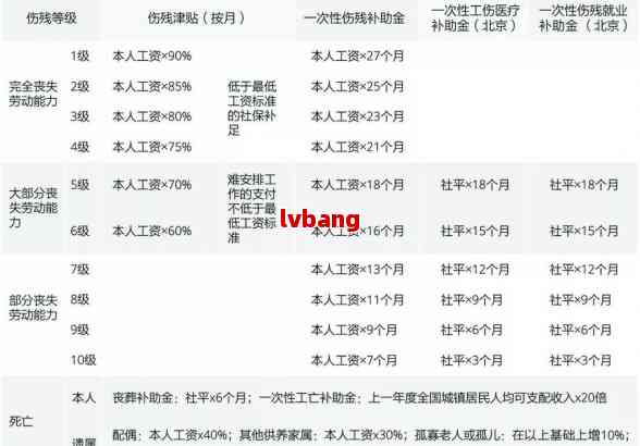 耳鸣怎样判定工伤：耳鸣工伤鉴定标准及取证方法探讨