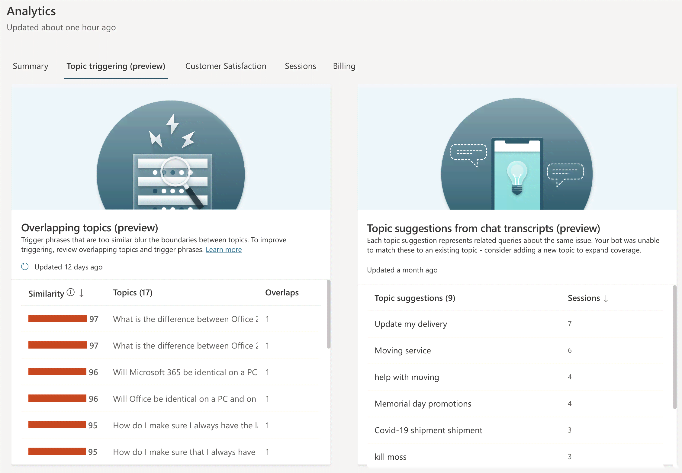 Top AI-Powered English Content Generation Software Tools