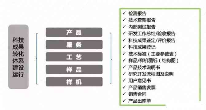 耳鸣判定工伤的标准与流程：全面解析职业性听力损伤的认定要点