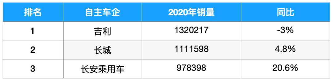 汽车文案：吸引人的句子汇编，短句干净治愈，吉利与理想汽车文案精选