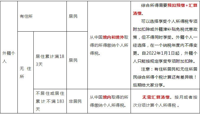 耳鸣判定工伤的标准与流程：全面解读工伤认定及相关法律问题