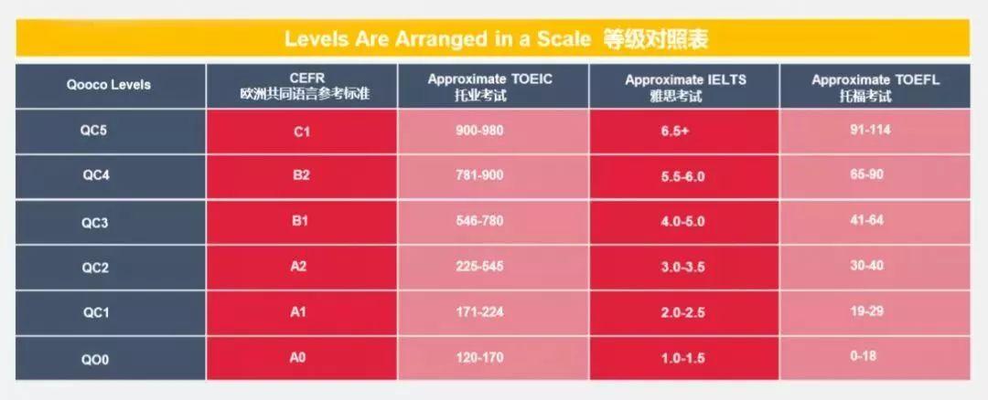 工伤等级鉴定：聋哑人士受伤如何进行工伤等级划分