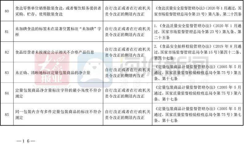 职务侵占行为与工伤认定及赔偿标准关联解析