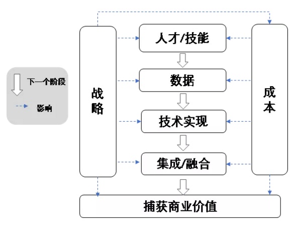 AI小程序开发指南：从入门到精通，手把手教你编写与优化智能应用