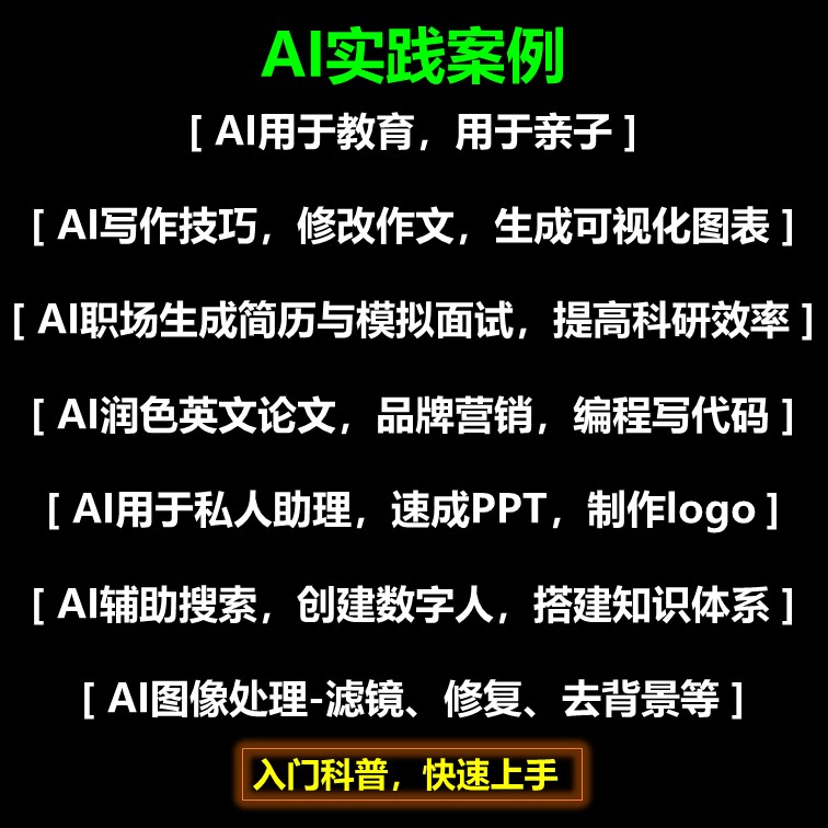 ai的绘画工具知识：涵主要功能与知识点详解