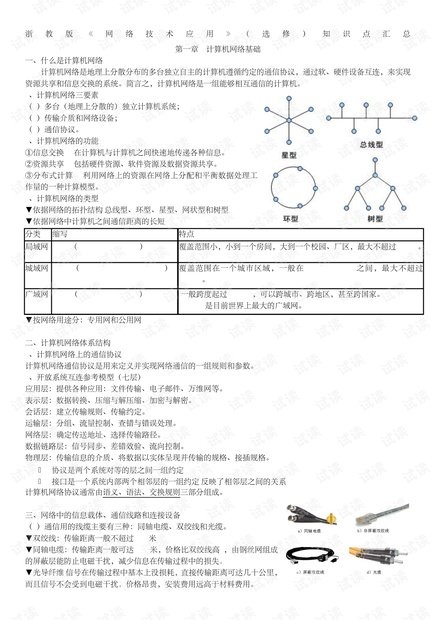 ai的绘画工具知识：涵主要功能与知识点详解