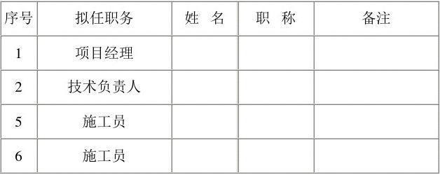 职务怎么填工人：名字、工人还是务工，职务一栏可以怎么写？