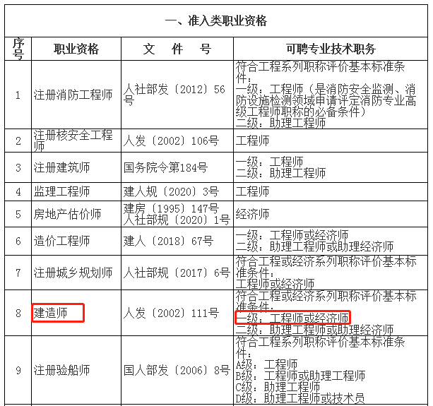 职务中工伤等级认定的标准与流程解析