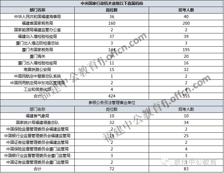 职务认定的全攻略：如何准确界定职务及常见问题解析