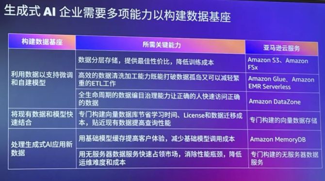 智能人机对战AI脚本生成器：全面解决对战编程与游戏开发需求