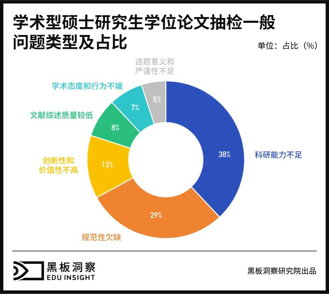 国外业论文查找与查重：能否借鉴国内，答辩要求及可用资源网站一览