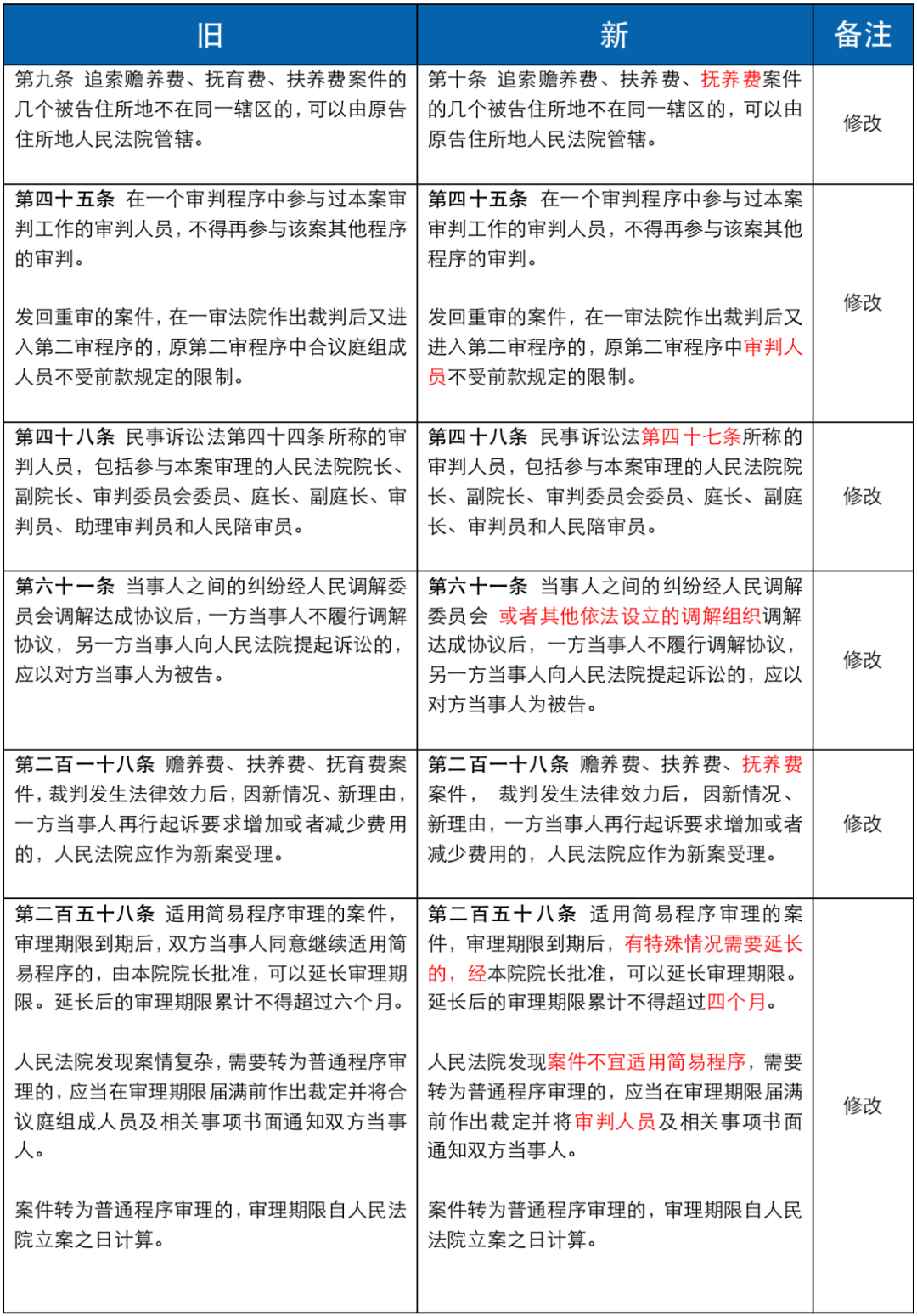 全面解读职务行为认定标准与法律后果：涵司法实践与案例分析