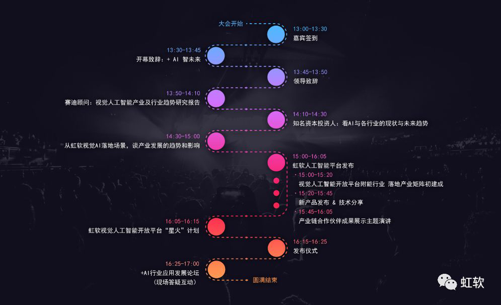 探秘AI创作新境界：各大相册软件的智能创作功能全解析与对比指南