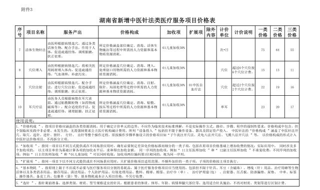 ai写作专家收费吗：价格详情及服务费用介绍