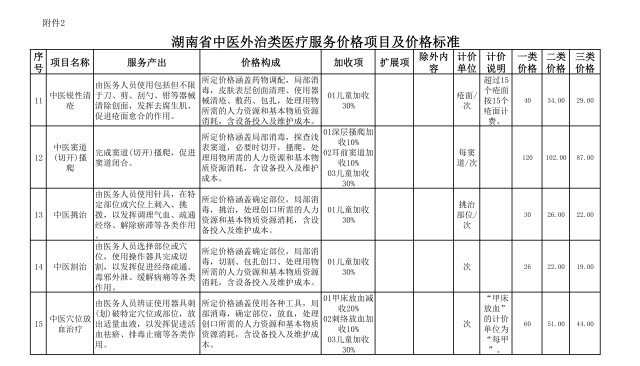 ai写作专家收费吗：价格详情及服务费用介绍