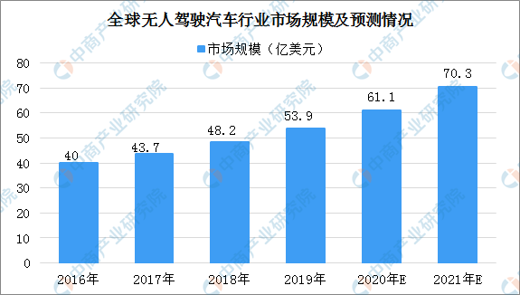 中国AI计算产业全景报告：官方数据查询与行业趋势深度解析