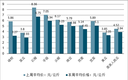 中国AI计算产业全景报告：官方数据查询与行业趋势深度解析