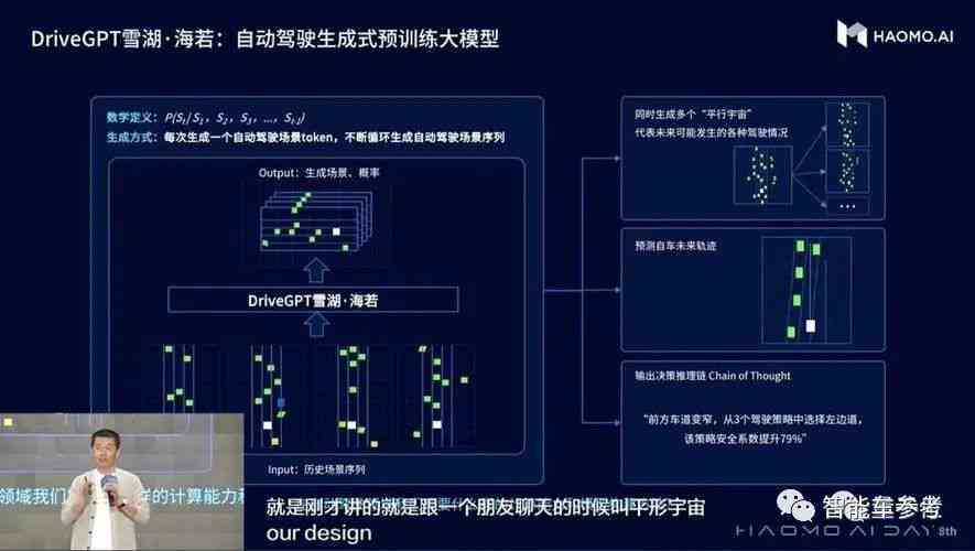 AI数据标注全解析：从原理到实践，深度揭秘高效标注技巧与方法