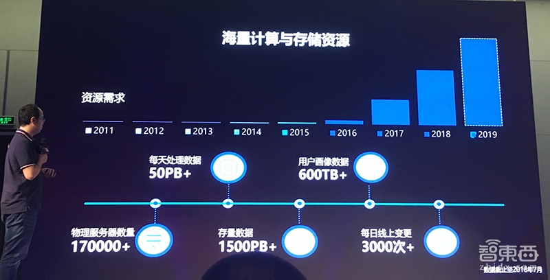 全面解读：今日头条AI创作合作平台功能、优势与操作指南