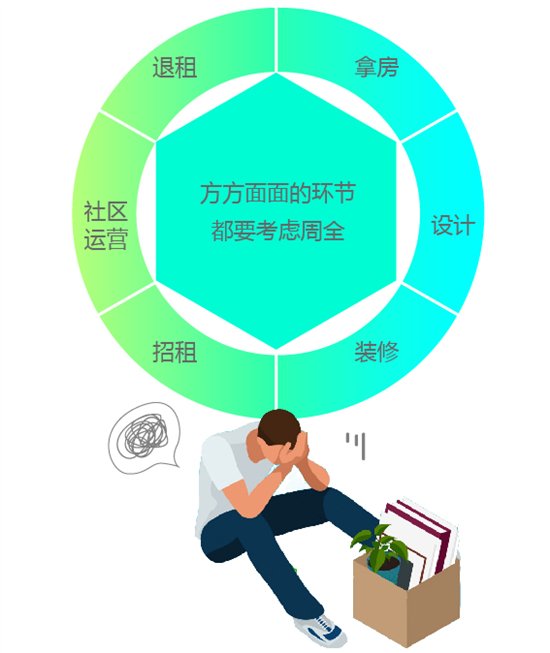 全方位探索小梦0号AI智能写作：功能、应用与解决常见写作难题